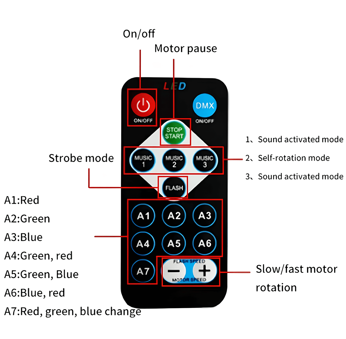 Proiettore Galaxy USB Aurora